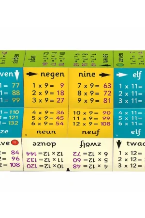 Zoobookoo blokpuzzel Tafels Lage Kosten