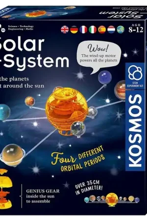 Kosmos Baan om de Aarde Solar Systeem Hete Deal