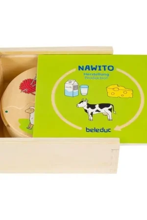 Flitsaanbieding Beleduc Nawito Hoe Worden Producten Gemaakt Houten Kinderspel