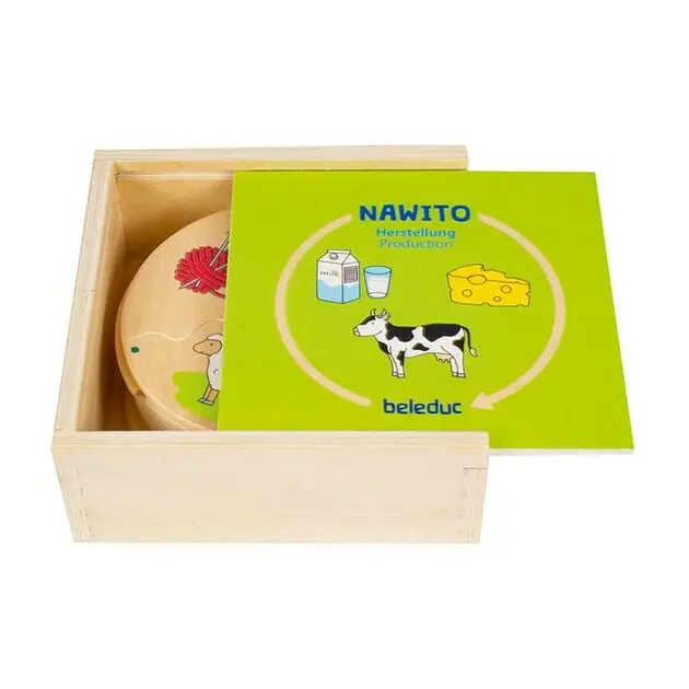 Flitsaanbieding Beleduc Nawito Hoe Worden Producten Gemaakt Houten Kinderspel