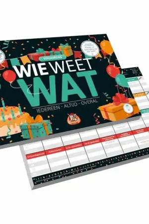 Direct Beschikbaar Wie Weet Wat - Verjaardag