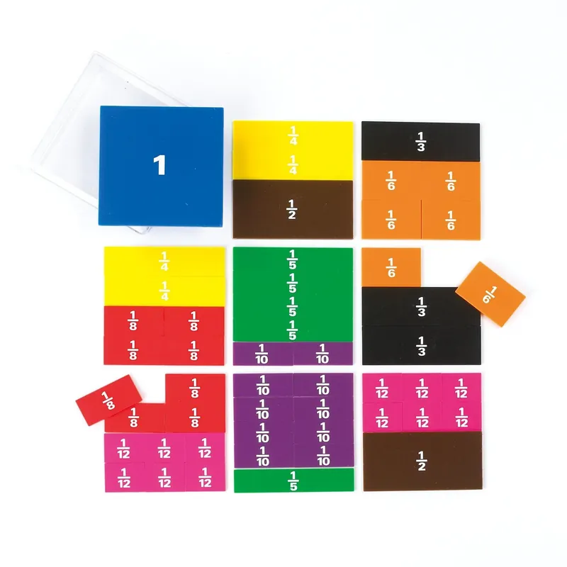 Edx Education - Breukvierkanten Bedrukt - Set van 51 Uitverkoop