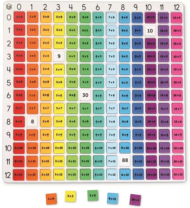 Korting Learning Resources - Regenboog Tafelbord