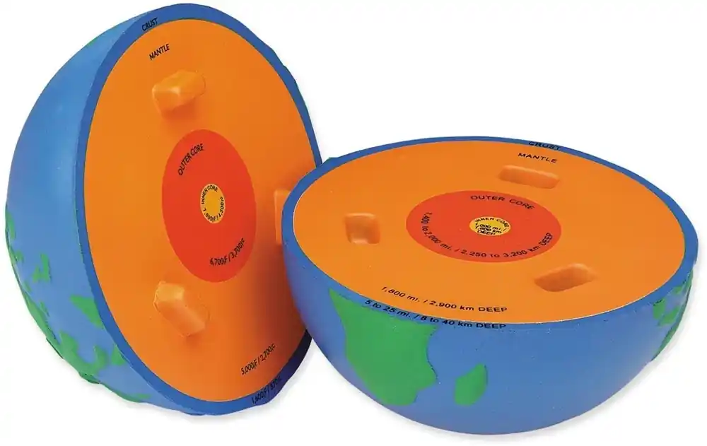 Actieprijs Learning Resources - Doorsnede Aardemodel