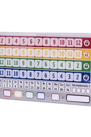 Qwixx scoreblok 2 stuks van 80 blaadjes Hete Deal
