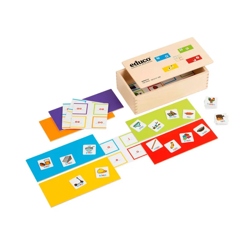 Snelle Levering Mindmapping | Sorteer het woord