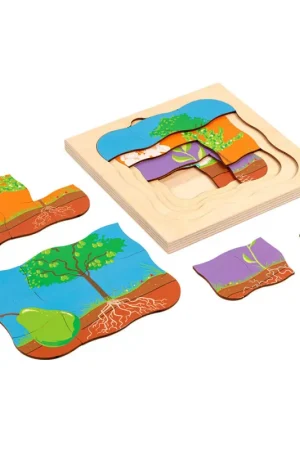 Beperkte Voorraad Groeipuzzel | Peer | Educo