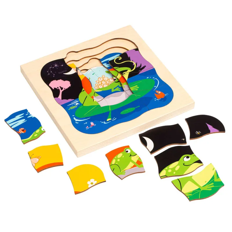 Direct Beschikbaar Groeipuzzel | Kikker | Educo